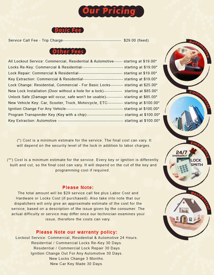 Bensenville IL Locksmith Store Bensenville, IL 630-394-2312